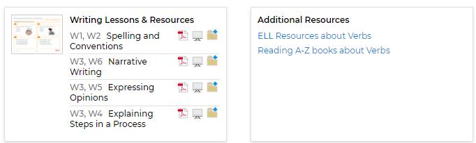什么是大名鼎鼎的LearningA-Z?全球最详细的中文版图文视频介绍
