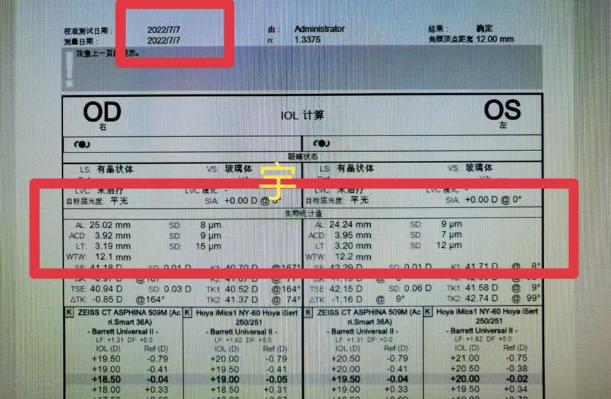 眼视光技术只是学配眼镜吗,眼视光学配眼镜