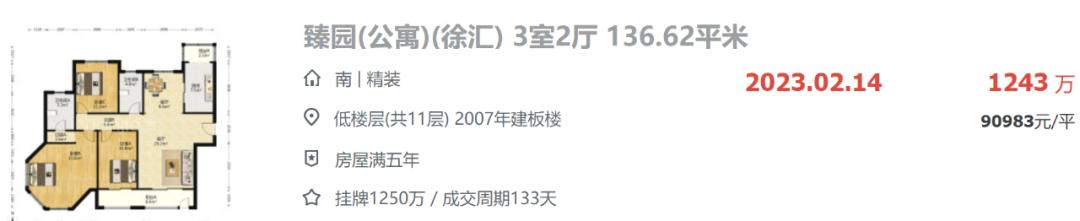 杭州倒挂楼盘排行榜,西安倒挂楼盘前十排行榜