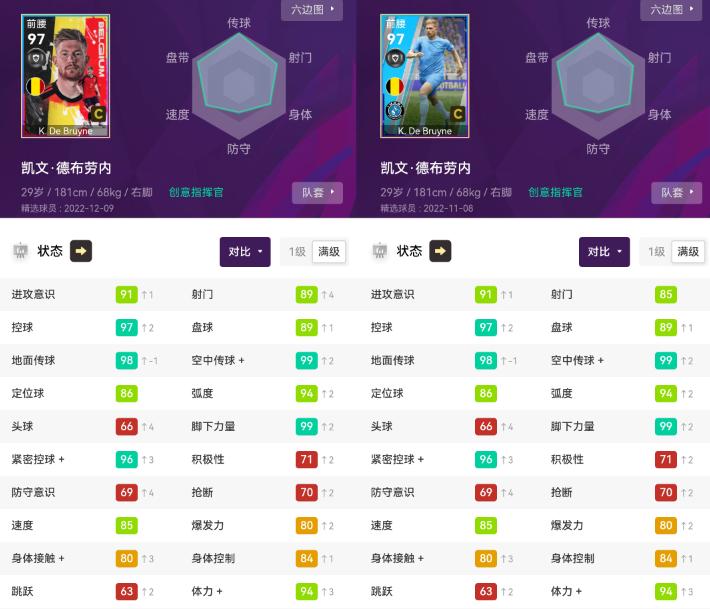 实况足球德罗巴双中锋,实况足球精选宝箱球员推荐