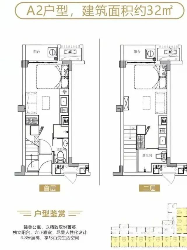 便宜的70年产权公寓,首付50万的公寓