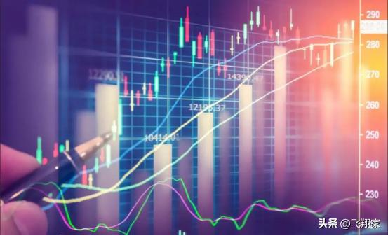 股票投资的基本规则,股票投资10大准则