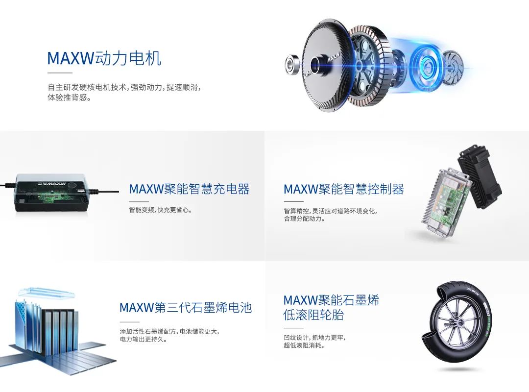 立马maxw聚能动力系统是哪个工厂,立马maxw聚能动力系统