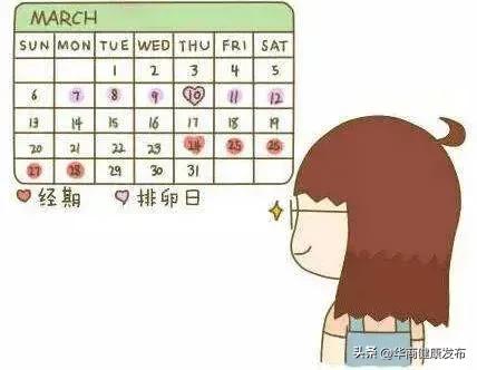 科学怀孕正确方式,怀孕科学知识视频