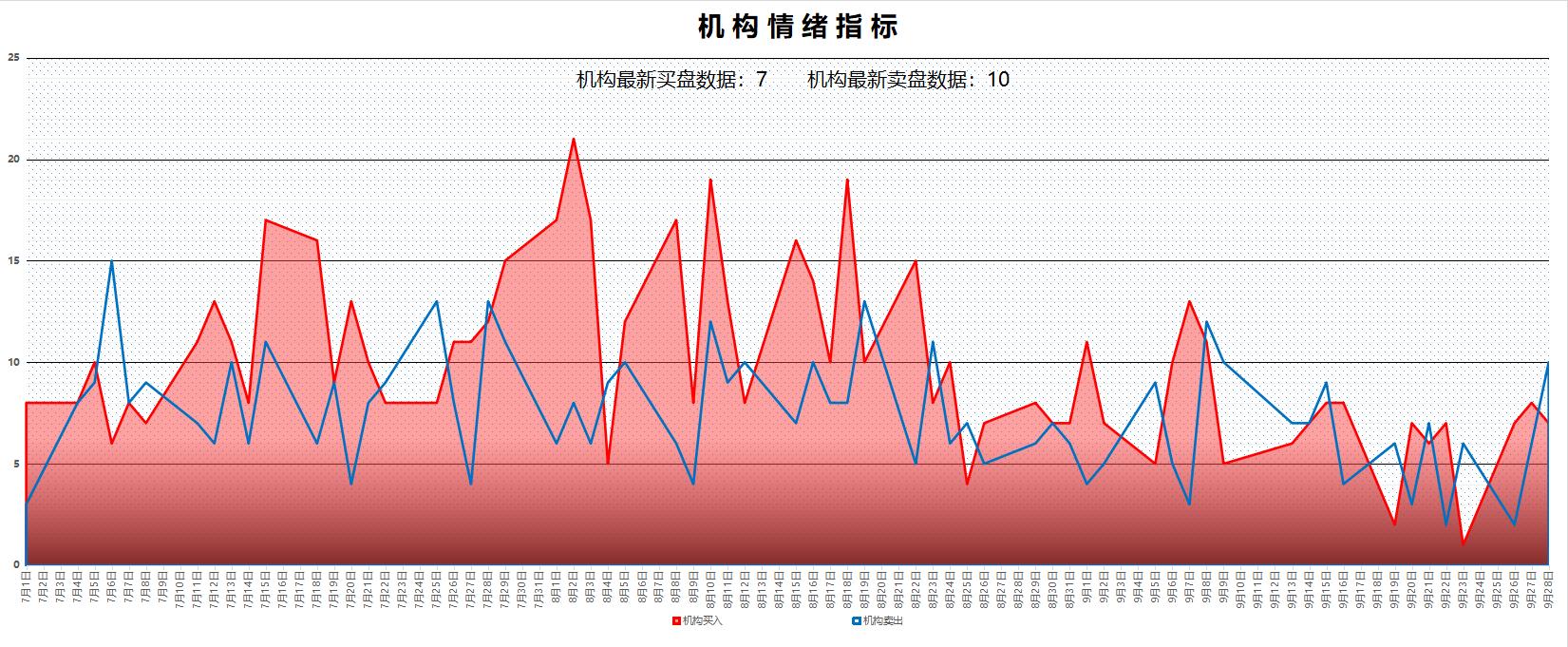9月6日a股重要消息解读,a股利好出炉周三股市展望