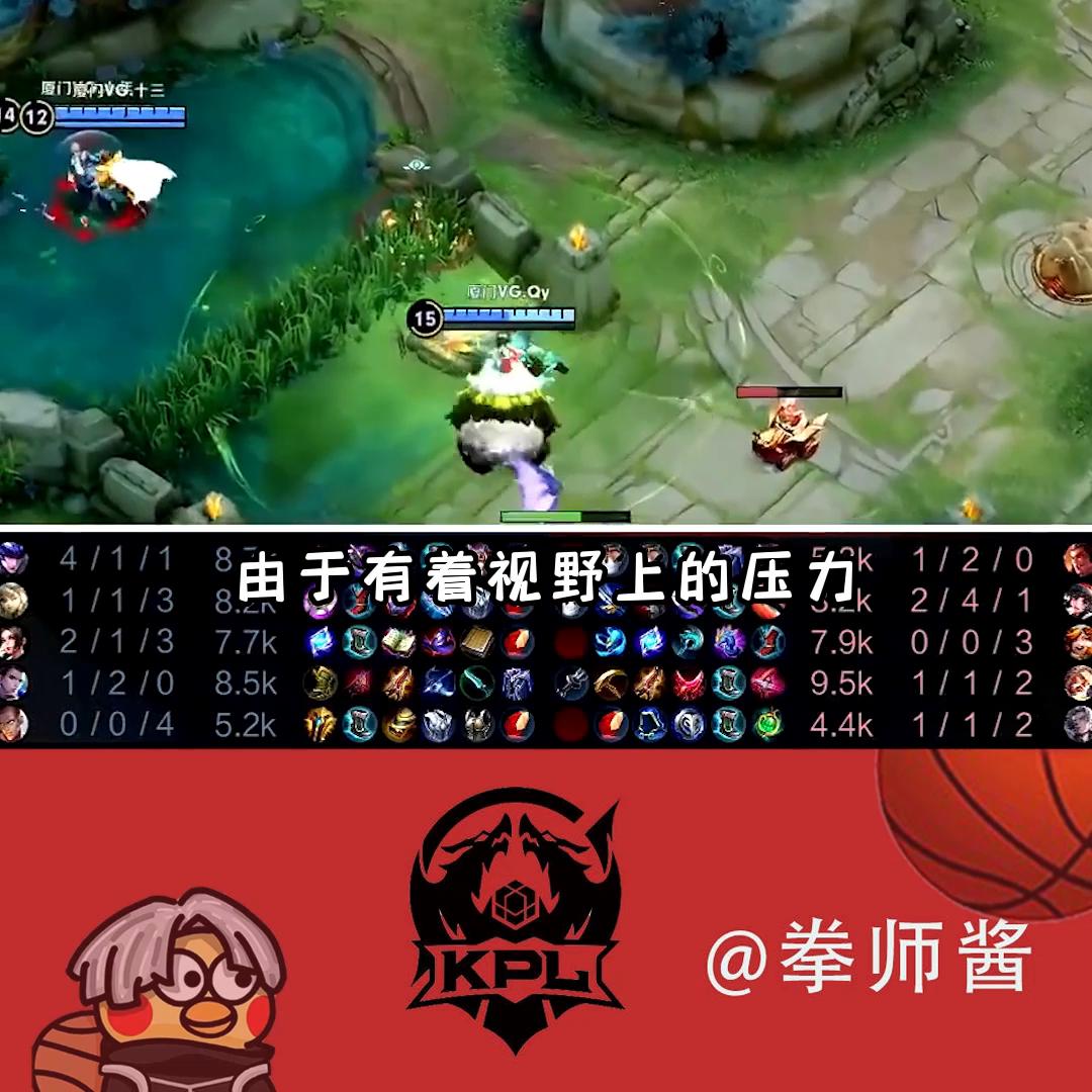 辅助达摩,辅助达摩kpl