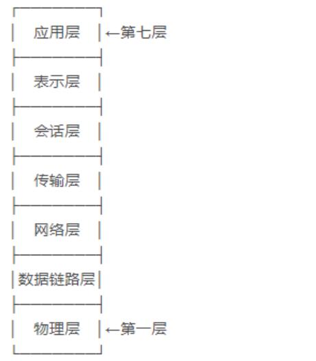 网络营销成功案例3篇,网络篇cd
