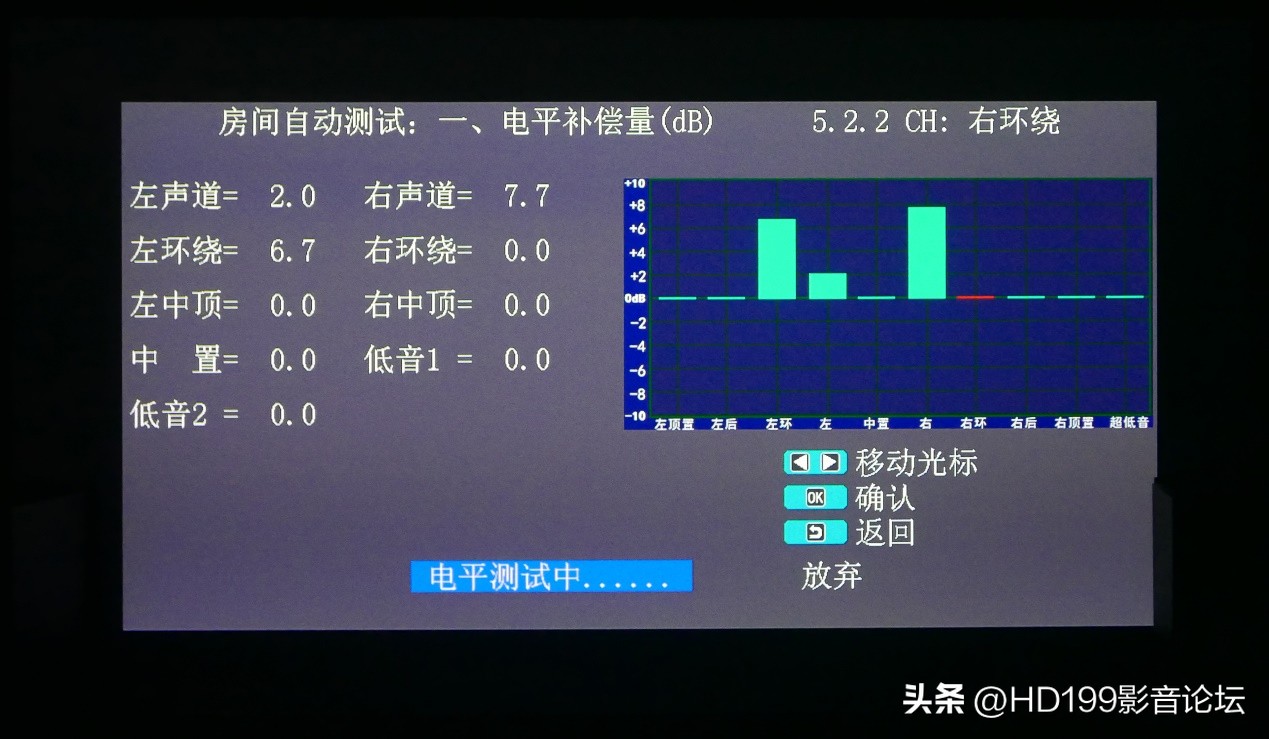 天逸后级功放2500评测,天逸2900功放