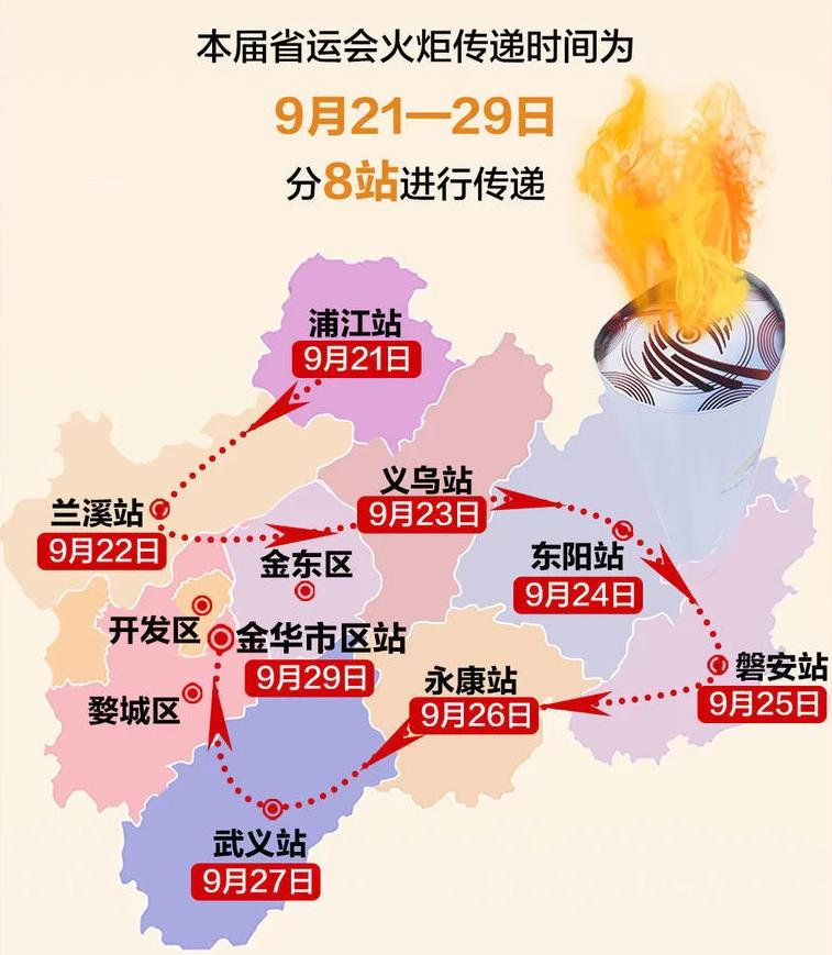 薪火相传运动会,省第十六届运动会薪火传递活动