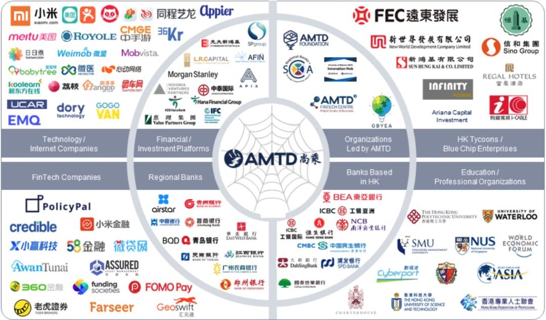 美股最惨下跌公司,最离奇的上市公司