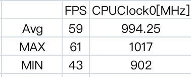iqoo11s发布价格,iqoo11s值不值得买