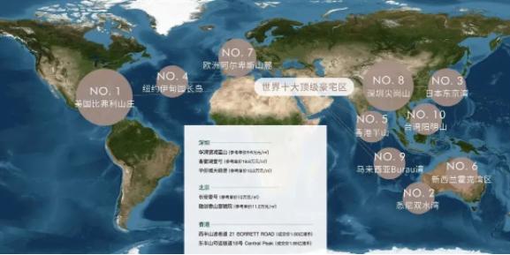 重庆井口佳兆业凤鸣水岸,佳兆业凤鸣水岸交房时间