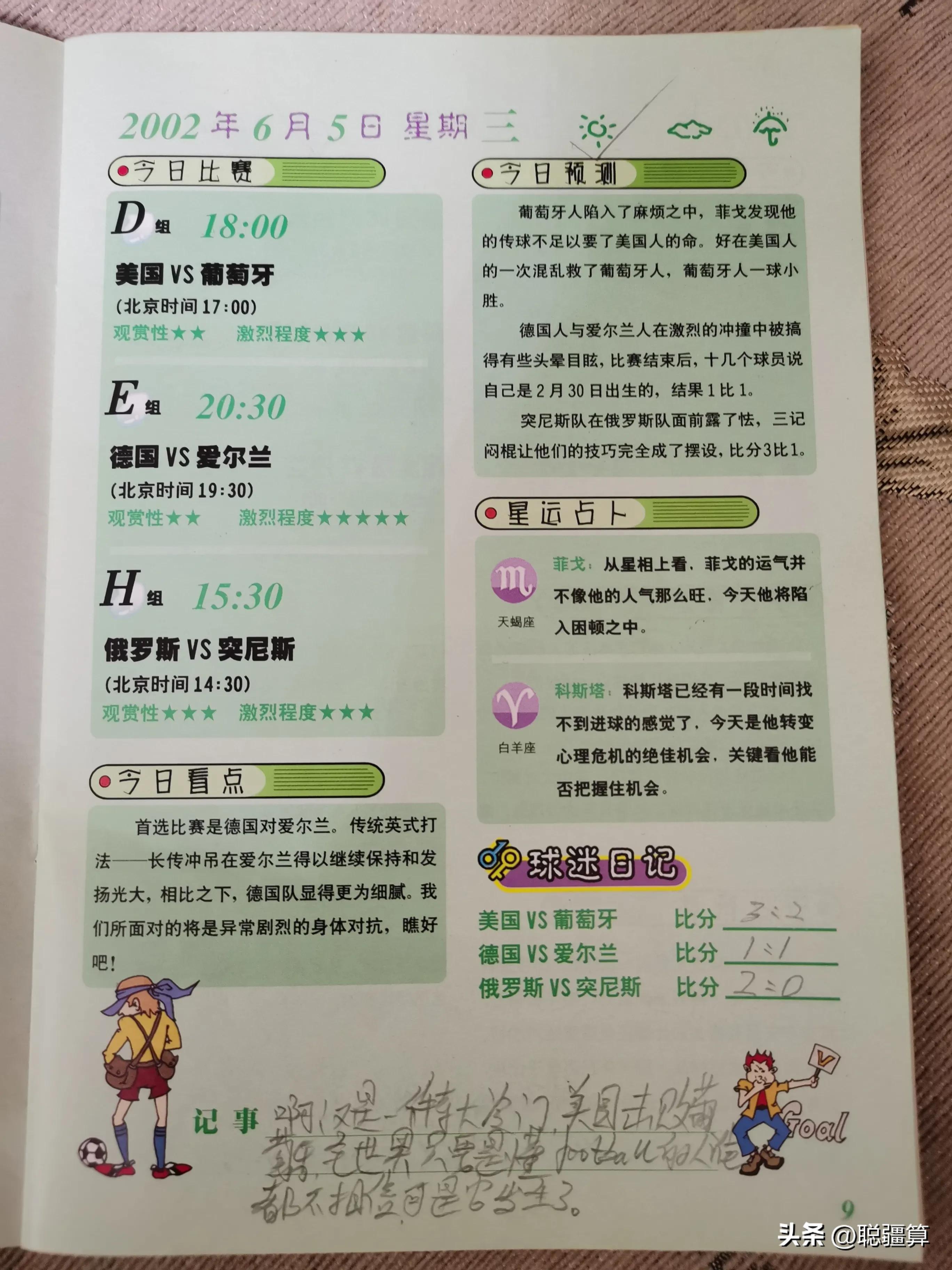 我与世界杯的二十年,我们的足球青春回忆