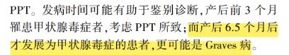 甲亢脚发软可以吃钙片吗,甲亢吃药还可以吃钙片吗