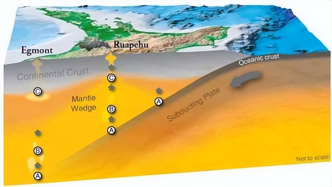 美国西海岸出现巨大裂缝,美国西海岸地震多发的原因