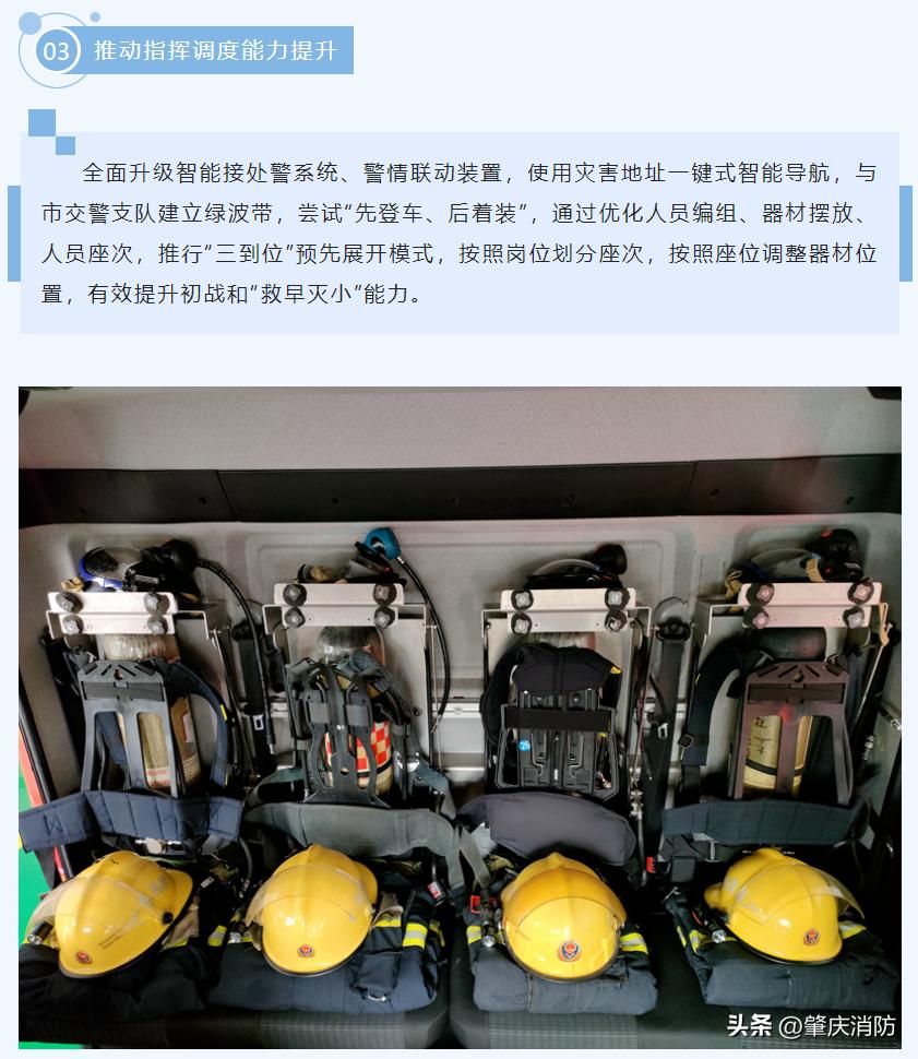 消防队战训半年度工作报告,消防队全员岗位大练兵工作总结