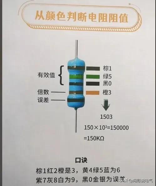 电工知识分享电路开关,电工百宝箱汇川变频器