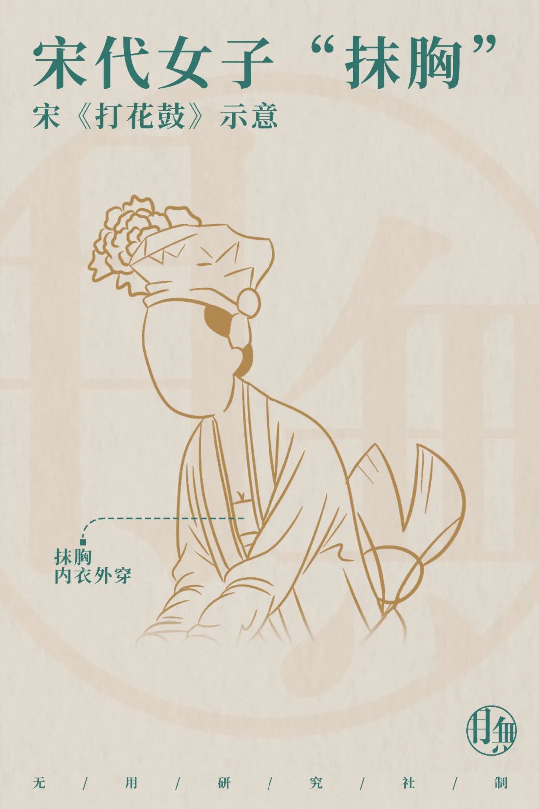 瀹嬫湞濂冲瓙鎶硅兏鏈嶉グ,瀹嬫湞濂冲瓙鏈嶉グ鍥鹃壌