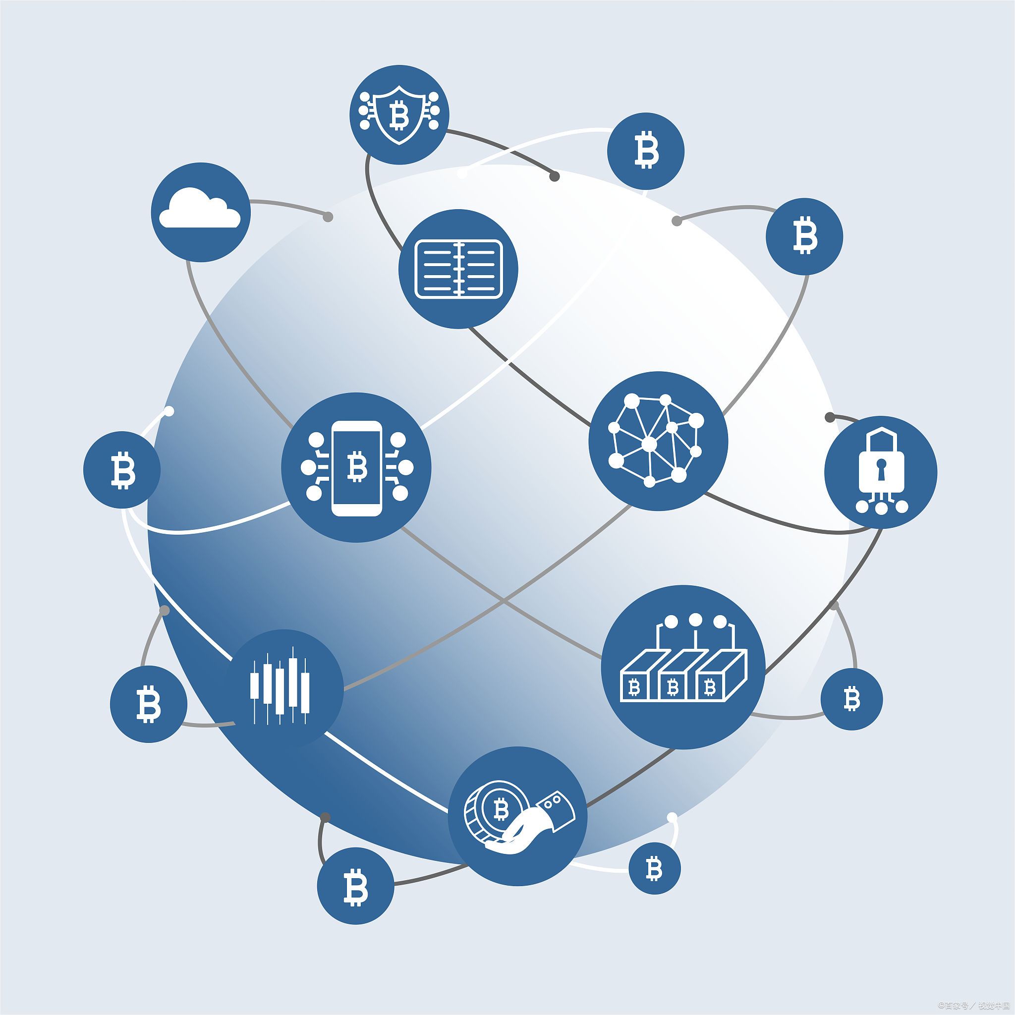 泰山众筹模式讲解,泰山众筹商业模式讲解视频
