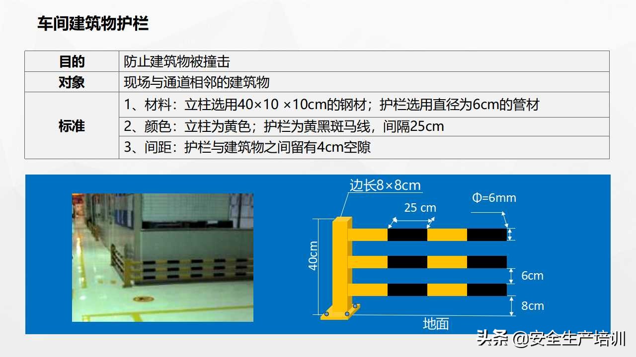 车间划线及标识管理视频,生产现场的可视化和定置管理