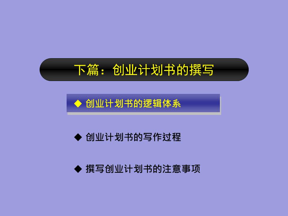 撰写一份简式创业计划书2000字,创业计划书融资计划撰写要求