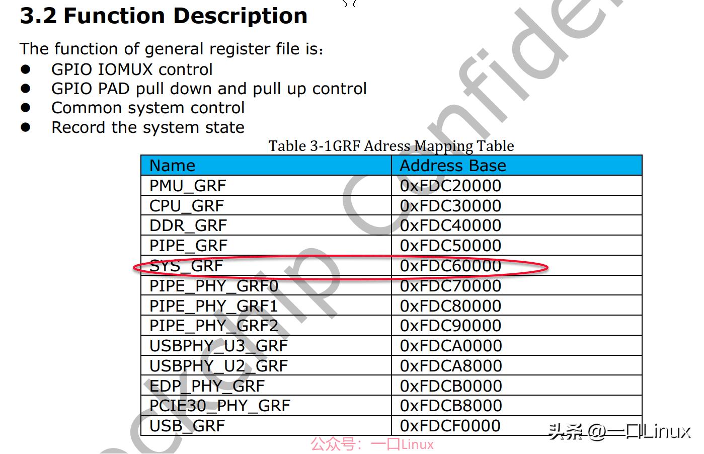 rk3568部署,rk3568gpio配置