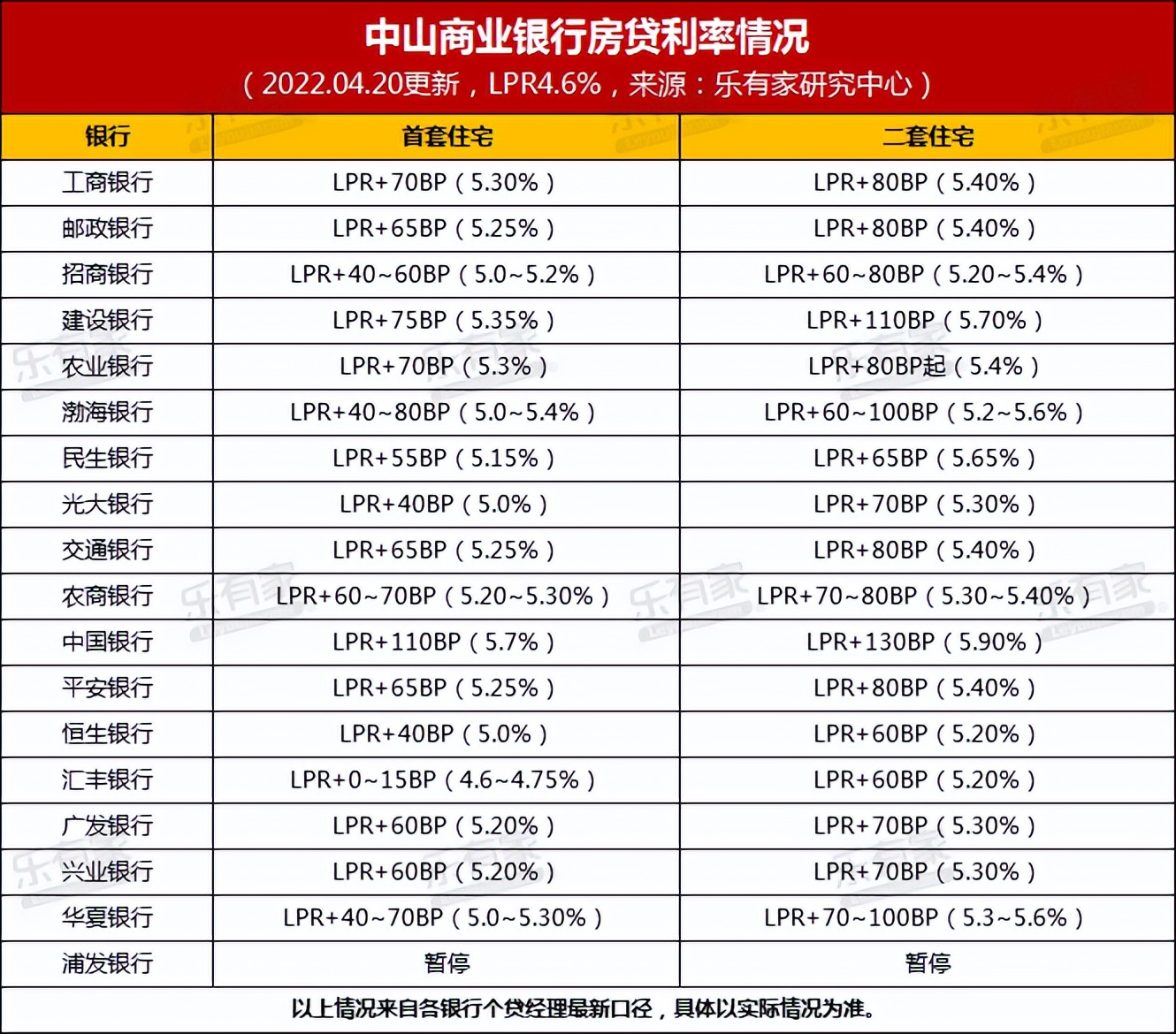 买错房的十大教训,普通人买错房需要用一辈子来买单
