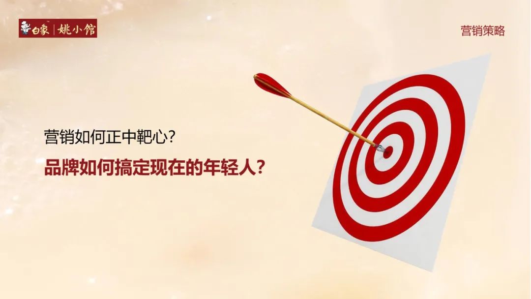 白象自热食品线上抖音营销策略方案（姚小馆自热米饭）