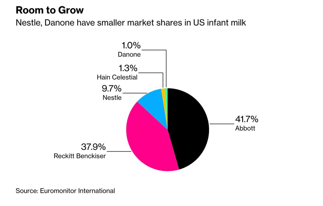 雅培奶粉官网最新事件,雅培奶粉最近新闻视频