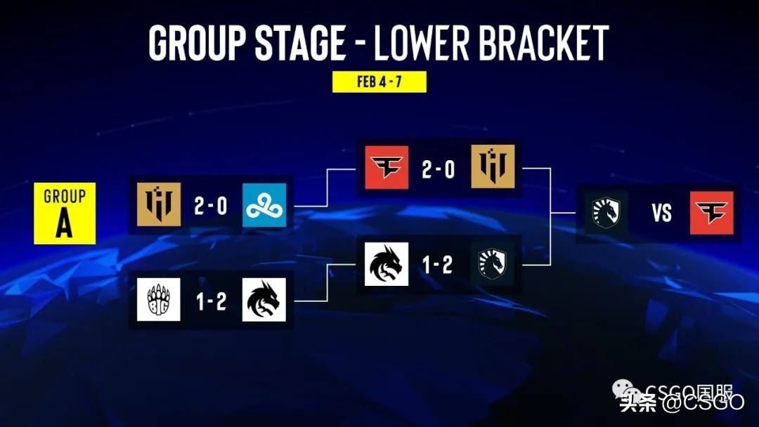 蒙古铁骑vs欧洲联军,navi对g2回放