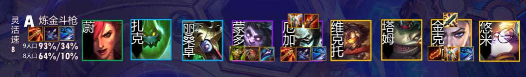 云顶之弈最新上分阵容推荐图刺客,云顶圣奕黎明与黑暗最强上分阵容