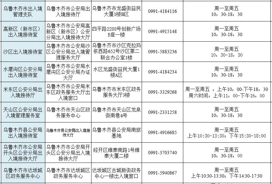 疆内人员办护照,疆内户口如何办理通行证