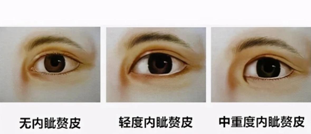 华夏子孙3大特殊印记,华夏儿女的特殊印记