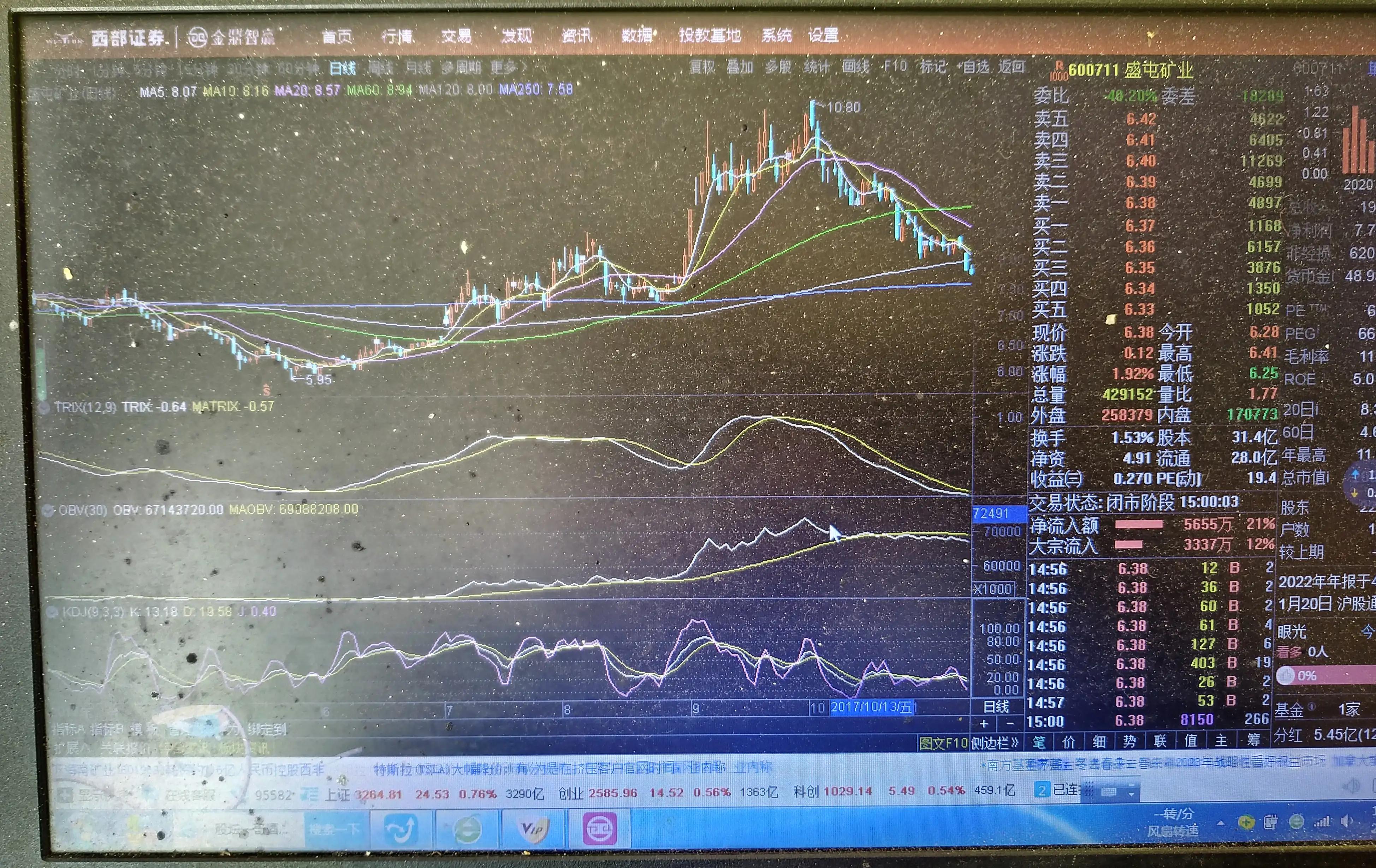 与狼共舞:一个散户的股吧霍霍史,二