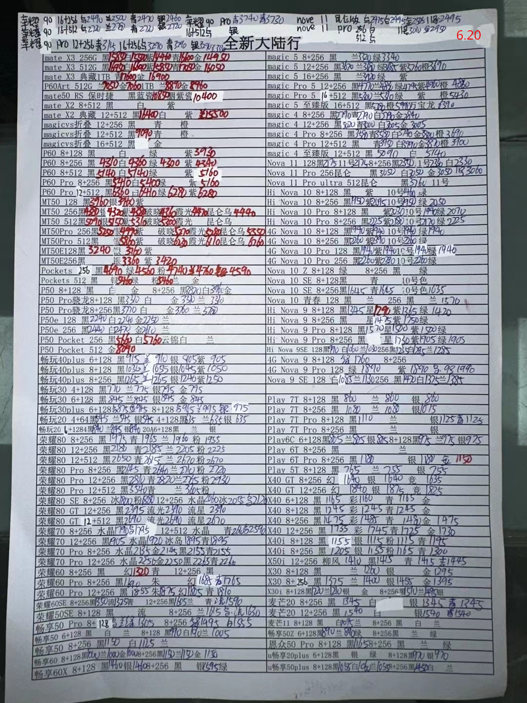 鍗庡己鍖楄繙鏈涙墜鏈烘渶鏂版姤浠峰崟,鍗庡己鍖楁墜鏈烘姤浠峰崟姣忔棩鏇存柊
