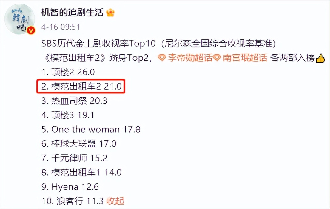 韩娱顶流现状,韩娱有偷税漏税的情况吗