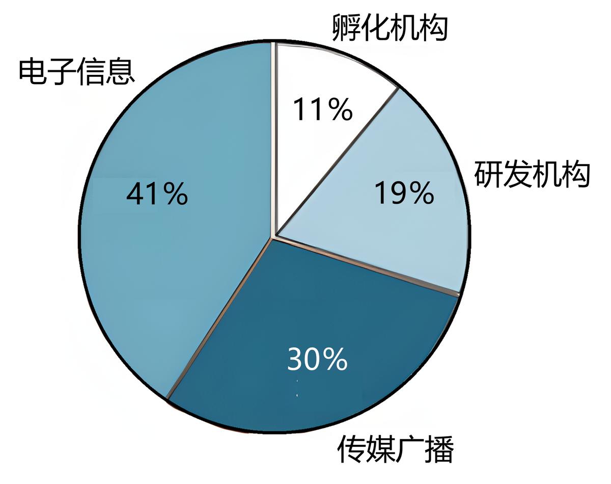 2024北京石景山高三期末语文解析,2024高三海淀期末试题难度