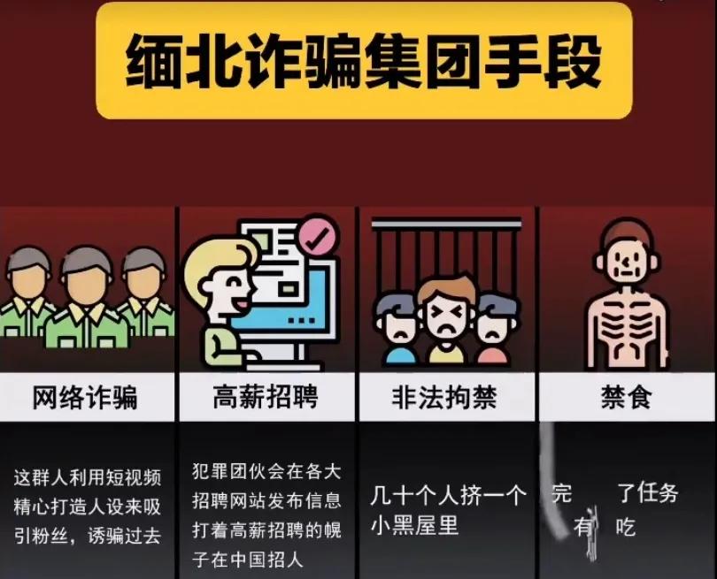 缅北：没有高薪，没有公主，充斥*力暴**，诈骗和死亡，堪比地狱