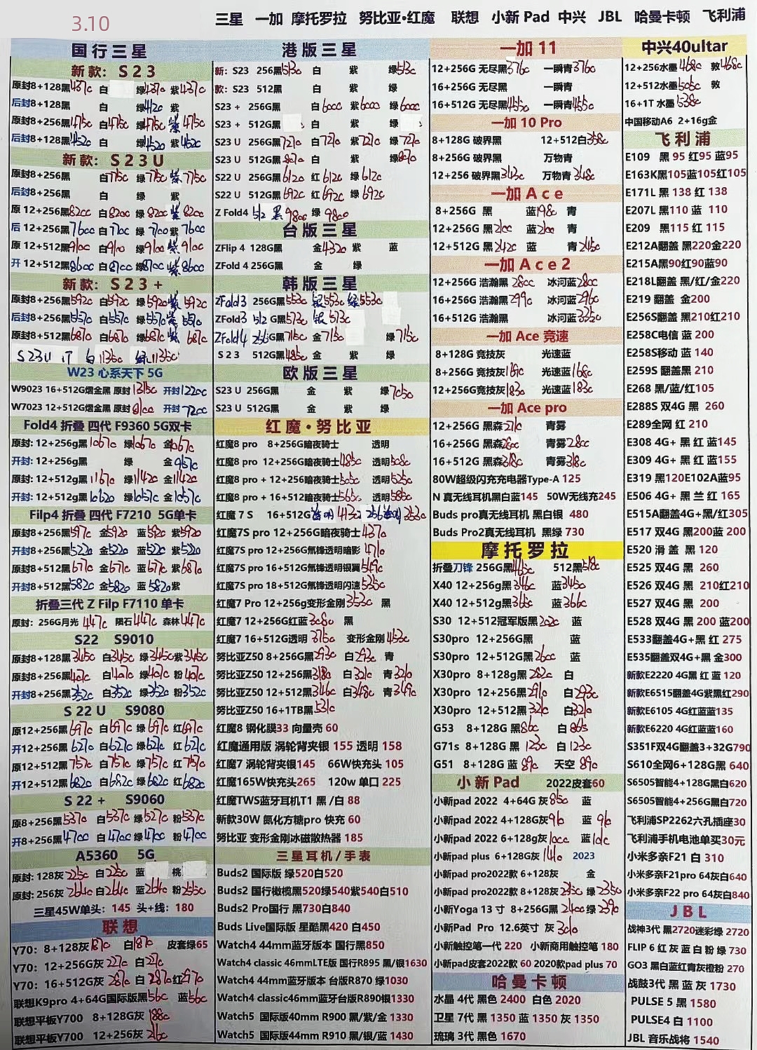 2023年12月手机批发价格一览表,华强北今日二手苹果手机报价单