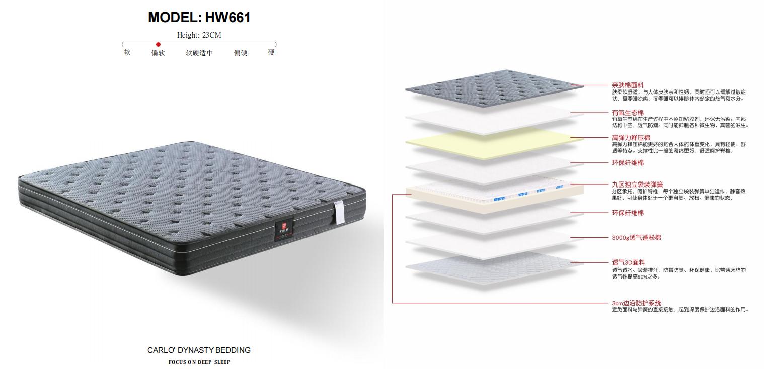 喜环（科普知识）乳胶棉是什么