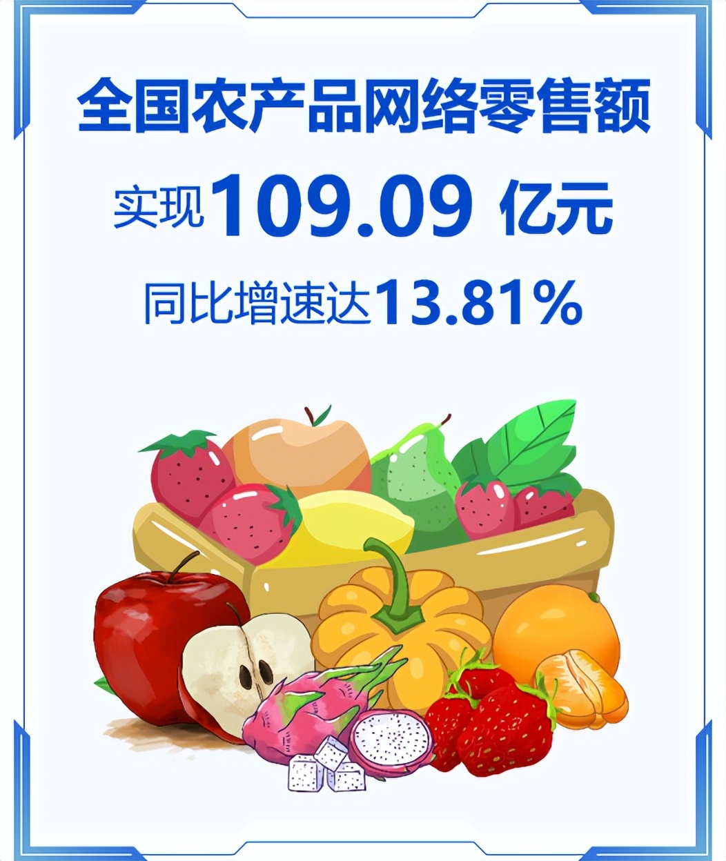 五一消费恢复火爆,五一消费数据超预期