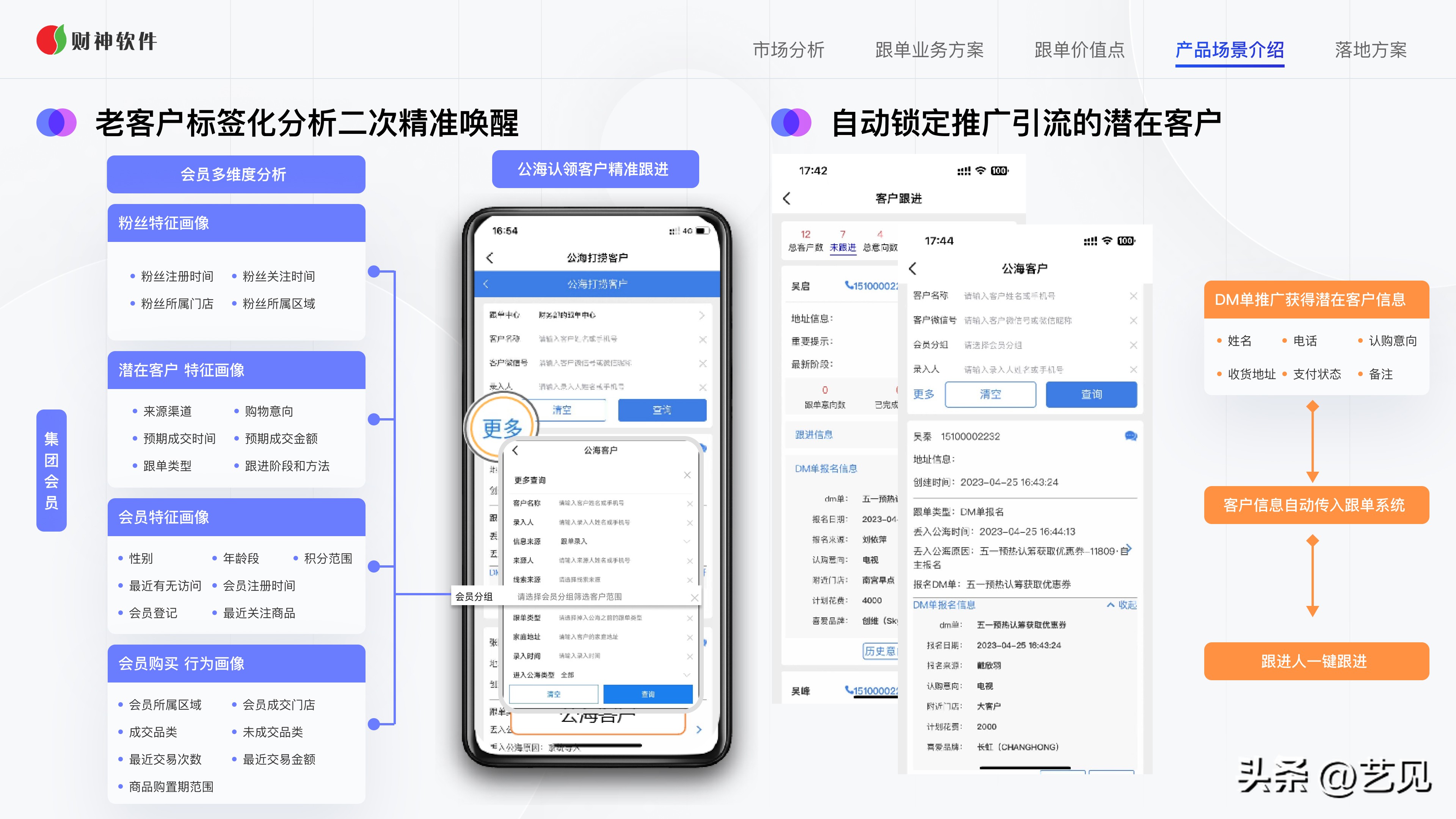 一个新产品如何做到全民营销,如何创建成功的营销团队