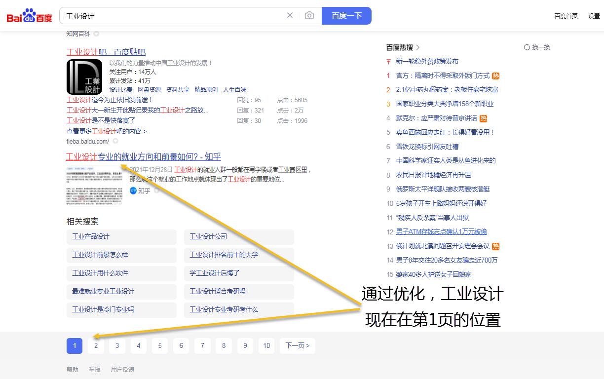 网站排名优化技巧有哪些内容,企业网站排名优化