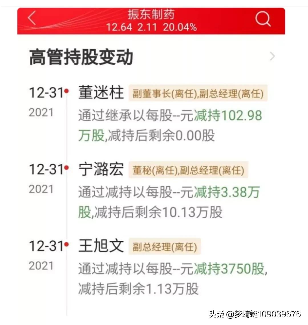 振东制药产品目录,深入解盘