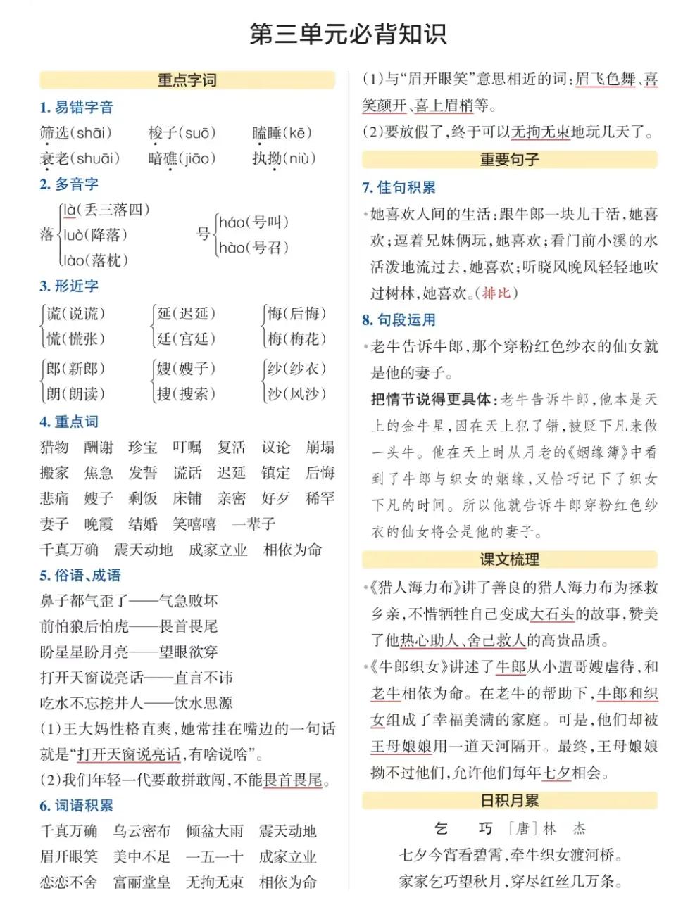 五年级上册语文1-8单元知识点归纳,五年级语文下册1-8单元必背知识点
