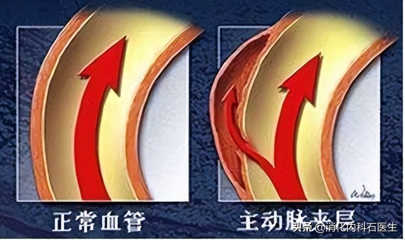 老人腰痛呼吸不通畅怎么办,90岁老人腰疼厉害住院治疗