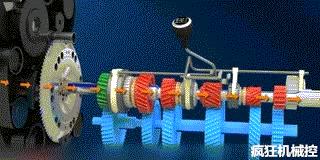 汽车离合器各部件的作用,汽车离合器三配套指哪三件