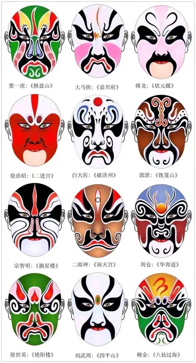 京剧脸谱图花旦高清图片,京剧脸谱十幅合集