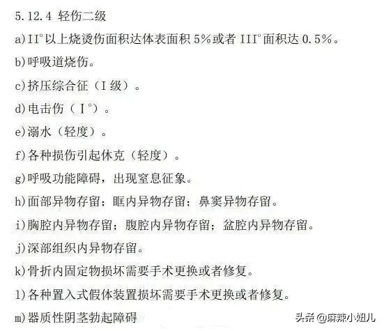 唐山被打女子鉴定为轻伤啥叫轻伤,唐山打人事件女孩是轻伤几级