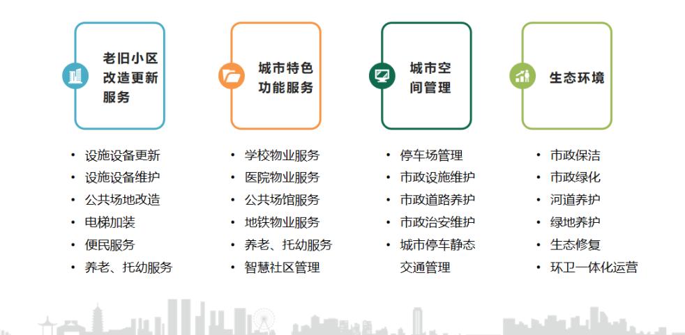 鑫苑喜报,捷报频传佳绩斐然